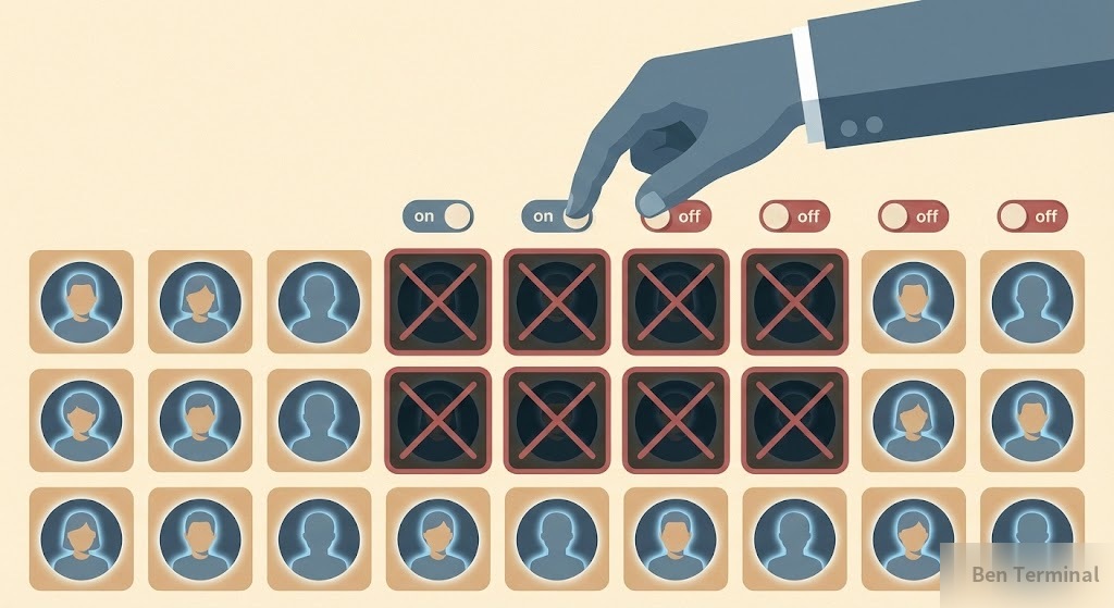 帳號圖標逐一熄滅，企業之手從上方關閉開關