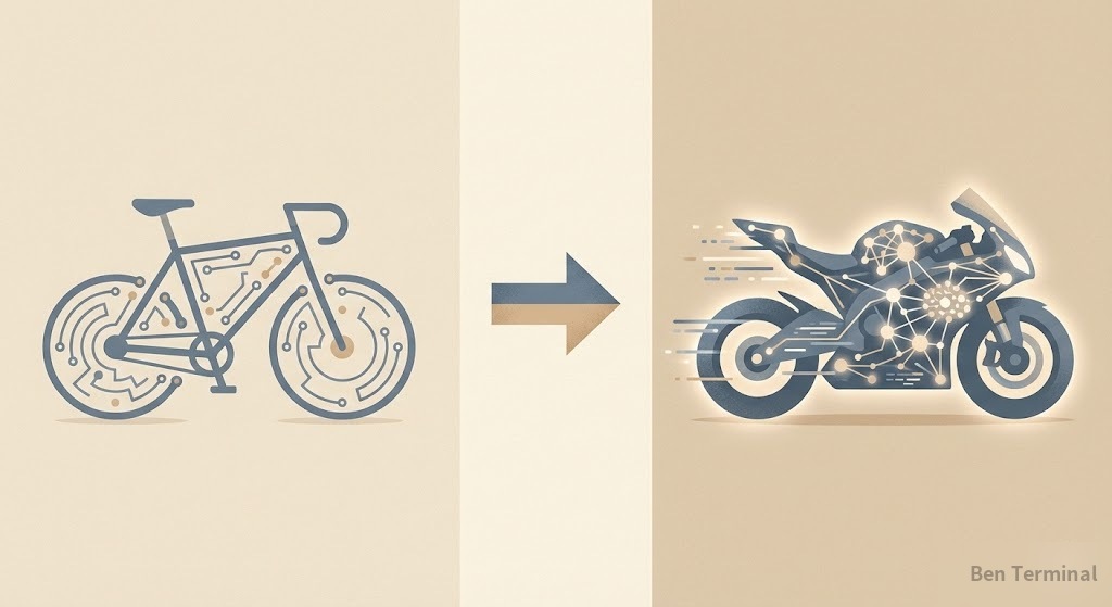 從心智的腳踏車到心智的摩托車